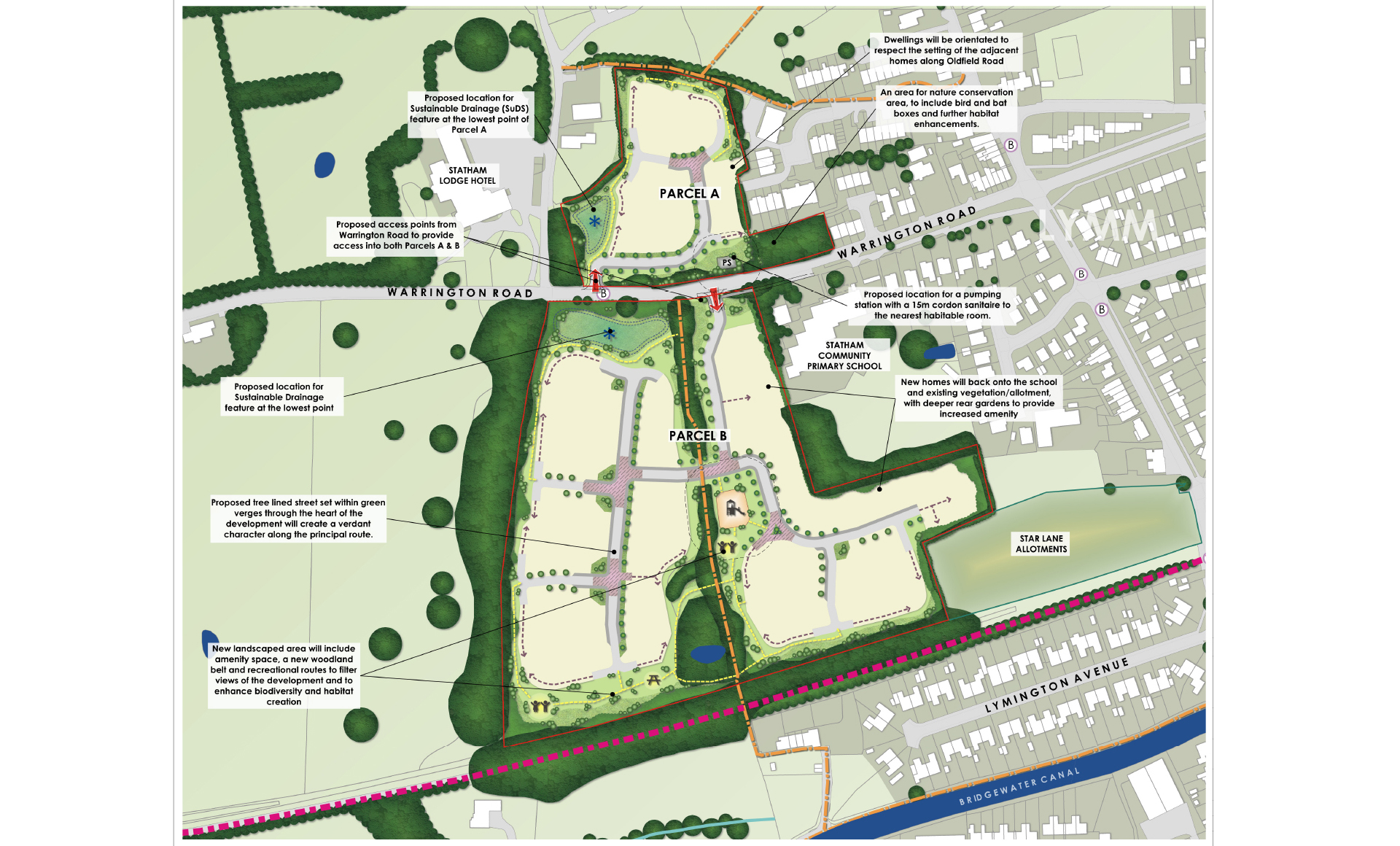 location development plan